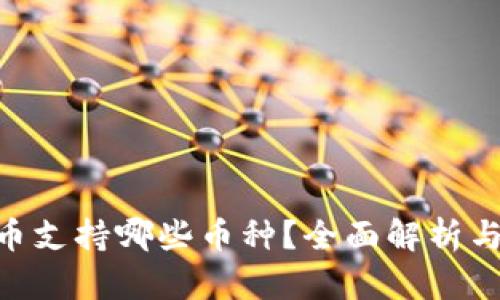 Tokenim币支持哪些币种？全面解析与投资指南